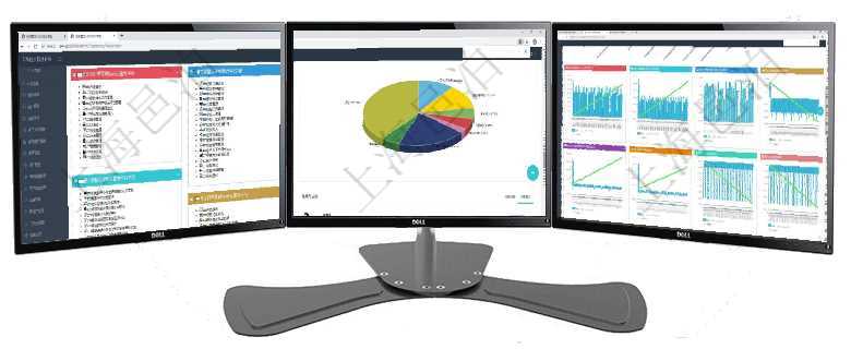 項目管理軟件項目管理總經理儀表盤可以查看項目進度表，包括每個項目不同任務完成的進度條。項目管理軟件投資組合管理總經理儀表盤可以查看業務溝通，比如投資業務、資金客戶，同時也可以查看風項目管理軟件商業計劃管理總經理儀表盤商業計劃現金流量表則動態顯示公司運營中不同投資項目商業計劃