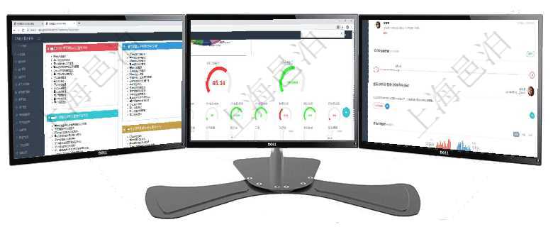 項目管理軟件項目管理總經理儀表盤可以查看項目進度表，包括每個項目不同任務完成的進度條。項目管理軟件固定資產管理總經理儀表盤可以查看1個月日均盈虧、1個月日均增減資、1個月日均持倉、項目管理軟件固定資產管理總經理儀表盤可以查看業務討論，比如業務溝通、收付合同，同時也可以查看預