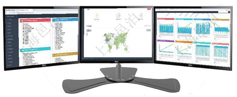 項目管理軟件項目管理總經理儀表盤可以查看項目進度表，包括每個項目不同任務完成的進度條。項目管理軟件商業計劃管理總經理儀表盤可以查看銷售經理績效與客戶支持情況，同時還可以查看訂單統計項目管理軟件商業計劃管理總經理儀表盤商業計劃現金流量表則動態顯示公司運營中不同投資項目商業計劃