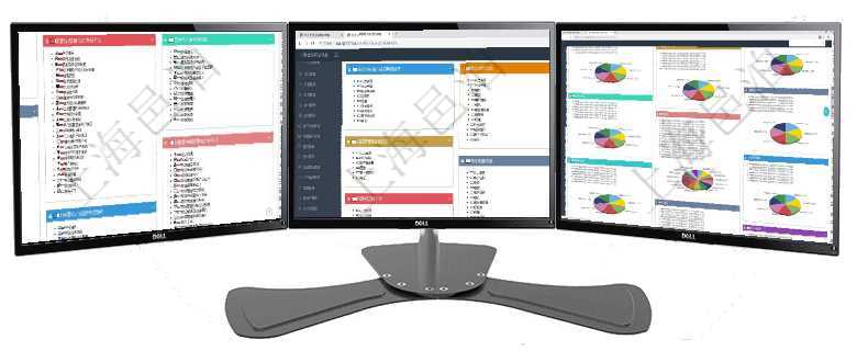 項目管理軟件項目管理總經理儀表盤可以查看項目進度表，包括每個項目不同任務完成的進度條。項目管理軟件財務核算管理總經理儀表盤可以查看1個月日均收入、1個月日均支出、1個月日均應收、1項目管理軟件投資組合管理總經理儀表盤可以查看投資組合虛擬基金池進度表，包括每個組合不同資產基金