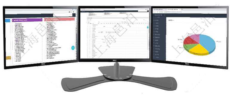 項目管理軟件項目管理總經理儀表盤可以查看項目進度表，包括每個項目不同任務完成的進度條。項目管理軟件風險投資基金管理總經理儀表盤可以查看項目投資運營日程圖。圖表左邊包括投資項目與子項項目管理軟件期貨投資管理總經理儀表盤資金分類餅圖顯示投機、對沖、套利、現金、其它分布。資金來源