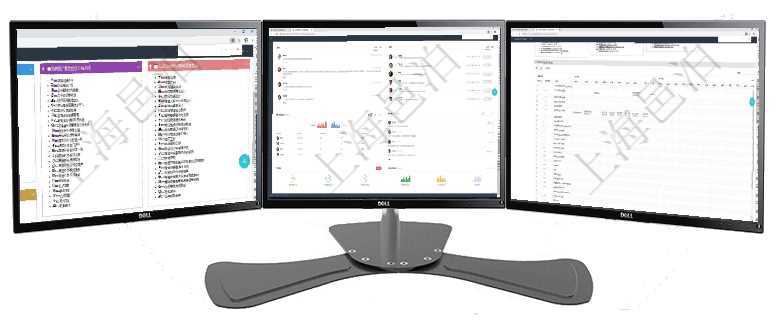 項目管理軟件項目管理總經理儀表盤可以查看項目進度表，包括每個項目不同任務完成的進度條。項目管理軟件市場營銷管理總經理儀表盤市場管理包括：創意、試驗、市場、產品4類前端活動與項目、收項目管理軟件風險投資基金管理總經理儀表盤可以查看項目投資運營日程圖。圖表左邊包括投資項目與子項