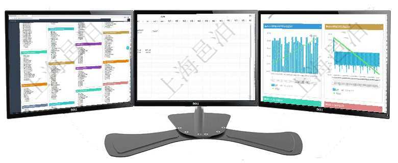 項目管理軟件項目管理總經理儀表盤可以查看項目任務進度表，包括每個項目不同任務完成的進度條，項目項目管理軟件風險投資基金管理總經理儀表盤可以查看項目投資運營日程圖。圖表左邊包括投資項目與子項項目管理軟件商業計劃管理總經理儀表盤商業計劃時間線可以動態顯示公司發展歷史上的關鍵事件。現金流