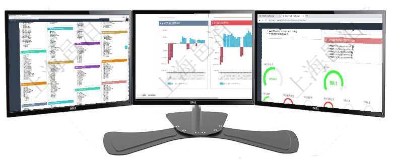 項目管理軟件項目管理總經理儀表盤可以查看項目任務進度表，包括每個項目不同任務完成的進度條，項目項目管理軟件風險投資基金管理總經理儀表盤投資項目現金流圖包括所有投資項目的現金流入流出，紅色為項目管理軟件固定資產管理總經理儀表盤可以查看1個月日均資產、折舊率、利用率、故障率、1年月均資