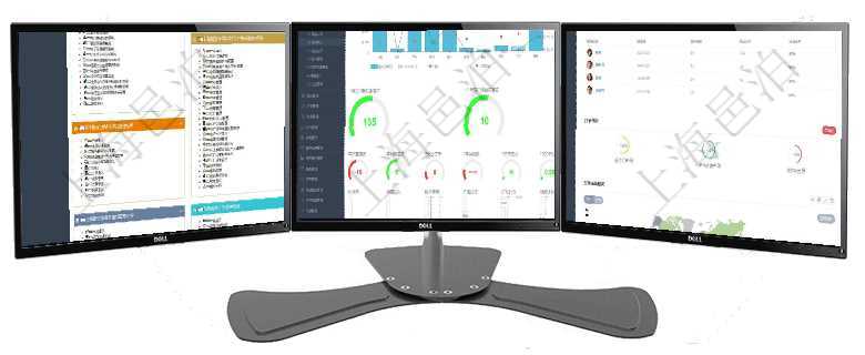 項目管理軟件項目管理總經理儀表盤可以查看項目任務進度表，包括每個項目不同任務完成的進度條，項目項目管理軟件訂單管理總經理儀表盤可以查看本月利潤總額、本月新聯系、本月新訂單、本月新用戶。通過項目管理軟件訂單管理總經理儀表盤可以查看公司發展里程碑與公司關鍵事件時間線。銷售經理統計表列出