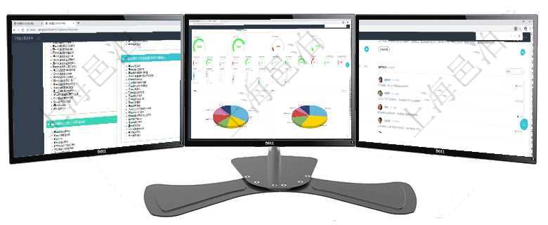 項目管理軟件項目管理總經理儀表盤可以查看項目任務進度表，包括每個項目不同任務完成的進度條，項目項目管理軟件生產制造管理總經理儀表盤可以查看1個月日均工時、1個月日均產量、1個月日均創值、1項目管理軟件期貨投資管理總經理儀表盤可以查看銷售經理業績、客戶支持情況、訂單簽約統計、機房運營