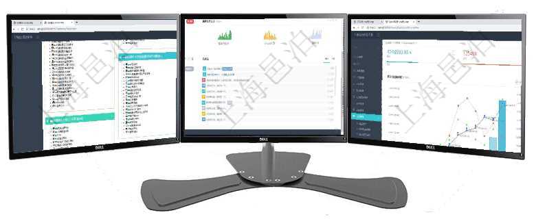 項目管理軟件項目管理總經理儀表盤可以查看項目任務進度表,包括每個項目不同任務完成的進度條,項目項目管理軟件期貨投資管理總經理儀表盤可以查看銷售經理業績、客戶支持情況、訂單簽約統計、機房運營項目管理軟件財務核算管理總經理儀表盤統計顯示本月收入、支出、應收、應付。整體運營摘要圖按照水平