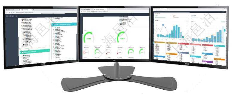 項目管理軟件項目管理總經理儀表盤可以查看項目任務進度表，包括每個項目不同任務完成的進度條，項目項目管理軟件現貨管理總經理儀表盤可以查看1個月項目、1個月收入、1個月投資、1個月簽約、1年月項目管理軟件倉庫管理總經理儀表盤統計顯示本月的入庫件數、出庫件數、訂單金額、發貨批次。倉庫運營