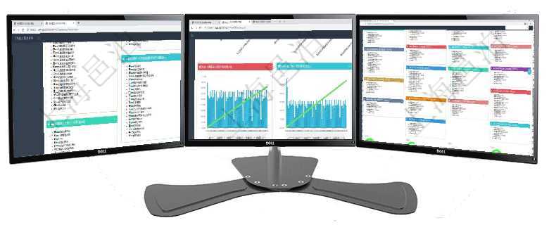項目管理軟件項目管理總經理儀表盤可以查看項目任務進度表，包括每個項目不同任務完成的進度條，項目項目管理軟件商業計劃管理總經理儀表盤商業計劃現金流量表則動態顯示公司運營中不同投資項目商業計劃項目管理軟件市場營銷管理總經理儀表盤銷售跟進表包括項目、客戶、金額完成的進度信息。進度可包括2