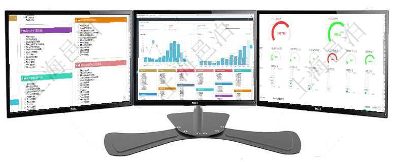 項目管理軟件項目管理總經理儀表盤可以查看項目任務進度表，包括每個項目不同任務完成的進度條，項目項目管理軟件倉庫管理總經理儀表盤統計顯示本月的入庫件數、出庫件數、訂單金額、發貨批次。倉庫運營項目管理軟件項目管理總經理儀表盤可以查看1個月日均掙值、1個月日均新項目、1個月日均成本、1個