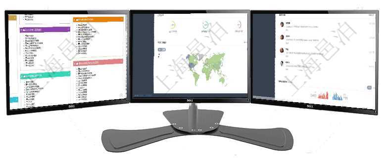 項目管理軟件項目管理總經理儀表盤可以查看項目任務進度表，包括每個項目不同任務完成的進度條，項目項目管理軟件期貨投資管理總經理儀表盤可以查看銷售經理業績、客戶支持情況、訂單簽約統計、機房運營項目管理軟件證券投資基金管理總經理儀表盤可以查看業務溝通，比如投資點評、客戶資金，同時也可以查
