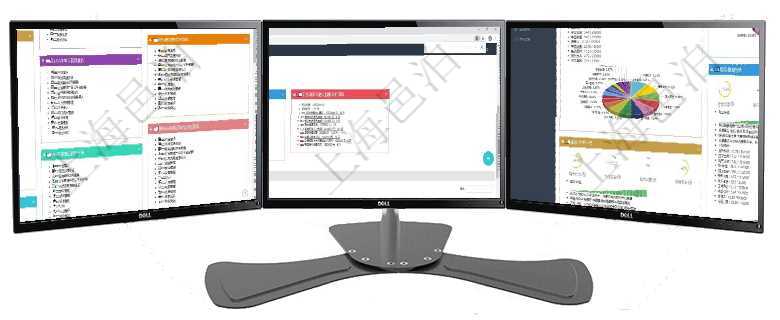 項目管理軟件項目管理總經理儀表盤可以查看項目任務進度表，包括每個項目不同任務完成的進度條，項目項目管理軟件風險投資基金管理總經理儀表盤可以查看項目投資運營日程圖。圖表左邊包括投資項目與子項項目管理軟件證券投資基金管理總經理儀表盤可以查看基金進度表，包括每個基金持倉比率、年化收益、最