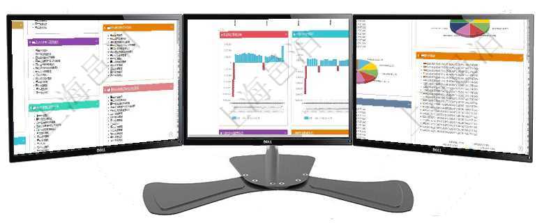 項目管理軟件項目管理總經理儀表盤可以查看項目任務進度表，包括每個項目不同任務完成的進度條，項目項目管理軟件風險投資基金管理總經理儀表盤投資漏斗圖包括：項目篩選、資金募集、項目對接、盡職調查項目管理軟件投資組合管理總經理儀表盤可以查看投資組合虛擬基金池進度表，包括每個組合不同資產基金