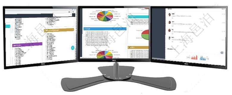 項目管理軟件項目管理總經理儀表盤可以查看項目任務進度表，包括每個項目不同任務完成的進度條，項目項目管理軟件投資組合管理總經理儀表盤可以查看投資組合虛擬基金池進度表，包括每個組合不同資產基金項目管理軟件證券投資基金管理總經理儀表盤可以查看業務溝通，比如投資點評、客戶資金，同時也可以查