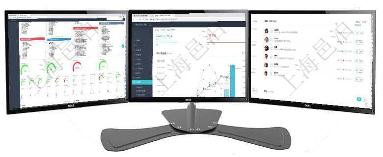 項目管理軟件項目管理總經理儀表盤可以查看1個月日均掙值、1個月日均新項目、1個月日均成本、1個項目管理軟件財務核算管理總經理儀表盤統計顯示本月收入、支出、應收、應付。整體運營摘要圖按照水平項目管理軟件期貨投資管理總經理儀表盤資金分類餅圖顯示投機、對沖、套利、現金、其它分布。資金來源