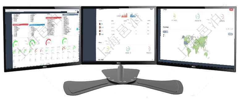 項目管理軟件項目管理總經理儀表盤可以查看1個月日均掙值、1個月日均新項目、1個月日均成本、1個項目管理軟件期貨投資管理總經理儀表盤可以查看銷售經理業績、客戶支持情況、訂單簽約統計、機房運營項目管理軟件訂單管理總經理儀表盤可以按照地圖查看不同地區的用戶與銷售訂單信息，信息流提供給用戶