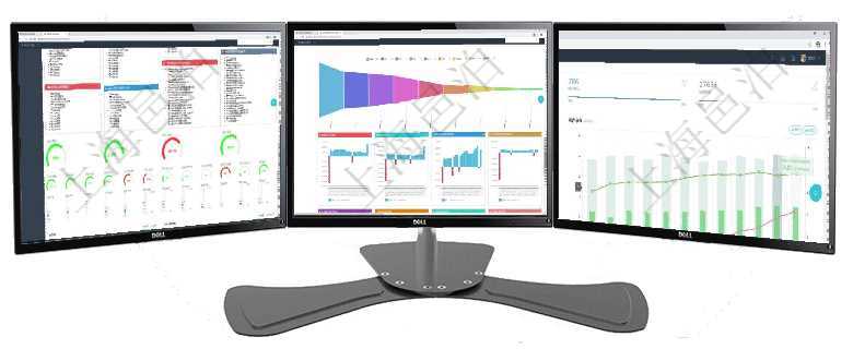項目管理軟件項目管理總經理儀表盤可以查看1個月日均掙值、1個月日均新項目、1個月日均成本、1個項目管理軟件風險投資基金管理總經理儀表盤投資漏斗圖包括：項目篩選、資金募集、項目對接、盡職調查項目管理軟件投資組合管理總經理儀表盤統計顯示本月管理資金規模、新增標的、客戶留存率、投資增值。