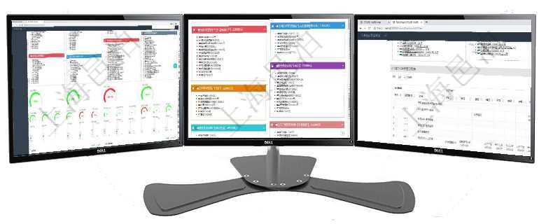 項目管理軟件項目管理總經理儀表盤可以查看1個月日均掙值、1個月日均新項目、1個月日均成本、1個項目管理軟件市場營銷管理總經理儀表盤銷售跟進表包括項目、客戶、金額完成的進度信息。進度可包括2項目管理軟件風險投資基金管理總經理儀表盤可以查看項目投資運營日程圖。圖表左邊包括投資項目與子項