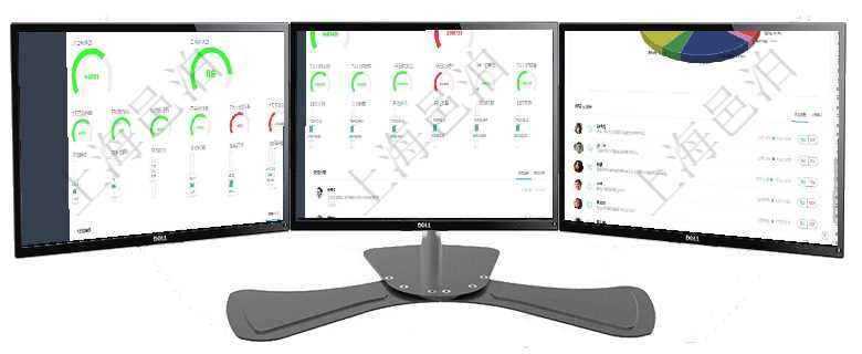 項目管理軟件項目管理總經理儀表盤可以查看1個月日均掙值、1個月日均新項目、1個月日均成本、1個項目管理軟件現貨管理總經理儀表盤可以查看1個月日均采購、1個月日均銷售、1個月日均貨運、1個月項目管理軟件投資組合管理總經理儀表盤可以查看業務溝通，比如投資業務、資金客戶，同時也可以查看風