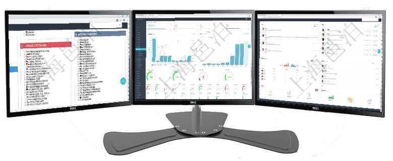 項目管理軟件項目管理總經理儀表盤可以查看1個月日均掙值、1個月日均新項目、1個月日均成本、1個項目管理軟件訂單管理總經理儀表盤可以查看本月利潤總額、本月新聯系、本月新訂單、本月新用戶。通過項目管理軟件市場營銷管理總經理儀表盤市場管理包括：創意、試驗、市場、產品4類前端活動與項目、收