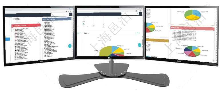 項目管理軟件項目管理總經理儀表盤可以查看1個月日均掙值、1個月日均新項目、1個月日均成本、1個項目管理軟件財務核算管理總經理儀表盤可以查看業務溝通信息，比如預算報銷、收付發票，同時也可以查項目管理軟件投資組合管理總經理儀表盤可以查看投資組合虛擬基金池進度表，包括每個組合不同資產基金