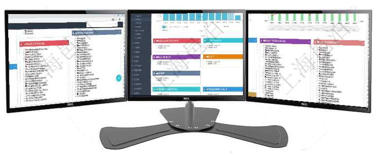 項目管理軟件項目管理總經理儀表盤可以查看1個月日均掙值、1個月日均新項目、1個月日均成本、1個項目管理軟件風險投資基金管理總經理儀表盤統計顯示本月投資、變現、收入、支出。基金運營摘要圖按照項目管理軟件項目管理總經理儀表盤統計顯示本月的在建項目、新建任務、完成任務、項目掙值。業務運營