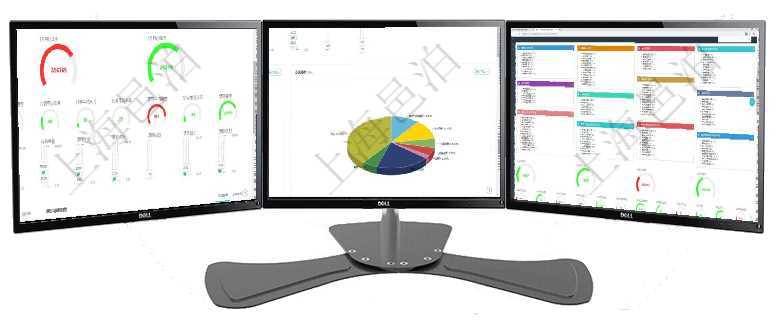 項目管理軟件項目管理總經理儀表盤可以查看1個月日均掙值、1個月日均新項目、1個月日均成本、1個項目管理軟件財務核算管理總經理儀表盤可以調控多種參數指標：預算偏差、超值比率、收入增長、支出增項目管理軟件人力資源管理總經理儀表盤可以查看人力項目進度表，包括每個公司不同部門部門年度目標進