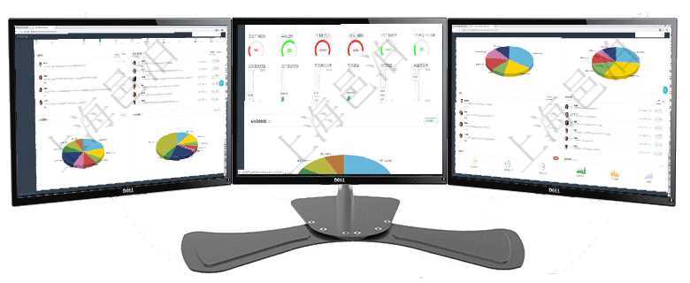 項目管理軟件項目管理總經理儀表盤可以查看業務溝通信息，比如創意討論、行政支持，同時也可以查看審項目管理軟件固定資產管理總經理儀表盤可以查看1個月日均虛擬基金數量、1個月日均虛擬資金、1個月項目管理軟件生產制造管理總經理儀表盤可以查看業務討論，比如業務溝通、收付合同，同時也可以查看預