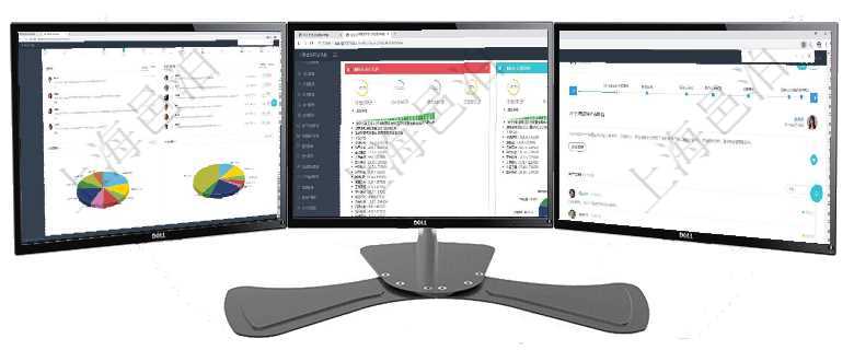 項目管理軟件項目管理總經理儀表盤可以查看業務溝通信息，比如創意討論、行政支持，同時也可以查看審項目管理軟件證券投資基金管理總經理儀表盤可以查看基金進度表，包括每個基金持倉比率、年化收益、最項目管理軟件人力資源管理總經理儀表盤可以查看公司發展里程碑、公司事件時間線、銷售經理業績統計、