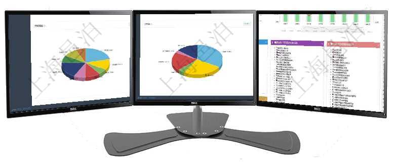 項目管理軟件項目管理總經理儀表盤可以查看業務溝通信息，比如創意討論、行政支持，同時也可以查看審項目管理軟件倉庫管理總經理儀表盤可以查看業務處理信息，比如入庫、出庫處理，同時也可以查看倉庫預項目管理軟件項目管理總經理儀表盤項目收支圖按照水平時間軸顯示月度項目掙值、新簽項目、待完成項目