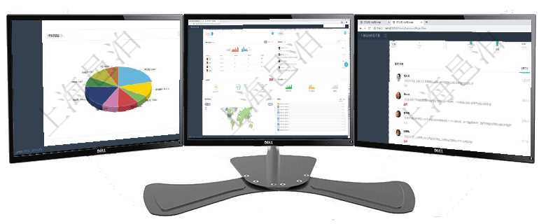 項目管理軟件項目管理總經理儀表盤可以查看業務溝通信息，比如創意討論、行政支持，同時也可以查看審項目管理軟件期貨投資管理總經理儀表盤可以查看銷售經理業績、客戶支持情況、訂單簽約統計、機房運營項目管理軟件項目管理總經理儀表盤可以查看業務溝通信息，比如創意討論、行政支持，同時也可以查看審