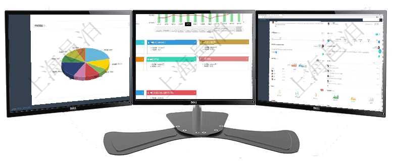 項目管理軟件項目管理總經理儀表盤可以查看業務溝通信息，比如創意討論、行政支持，同時也可以查看審項目管理軟件風險投資基金管理總經理儀表盤統計顯示本月投資、變現、收入、支出。基金運營摘要圖按照項目管理軟件期貨投資管理總經理儀表盤可以查看銷售經理業績、客戶支持情況、訂單簽約統計、機房運營
