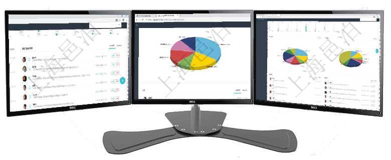 項目管理軟件項目管理總經理儀表盤可以查看業務溝通信息，比如創意討論、行政支持，同時也可以查看審項目管理軟件生產制造管理總經理儀表盤可以查看業務討論，比如業務溝通、收付合同，同時也可以查看預項目管理軟件財務核算管理總經理儀表盤可以查看業務溝通信息，比如預算報銷、收付發票，同時也可以查