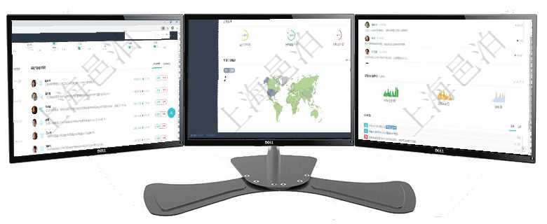 項目管理軟件項目管理總經理儀表盤可以查看業務溝通信息，比如創意討論、行政支持，同時也可以查看審項目管理軟件期貨投資管理總經理儀表盤可以查看銷售經理業績、客戶支持情況、訂單簽約統計、機房運營項目管理軟件訂單管理總經理儀表盤可以查看公司發展里程碑與公司關鍵事件時間線。銷售經理統計表列出