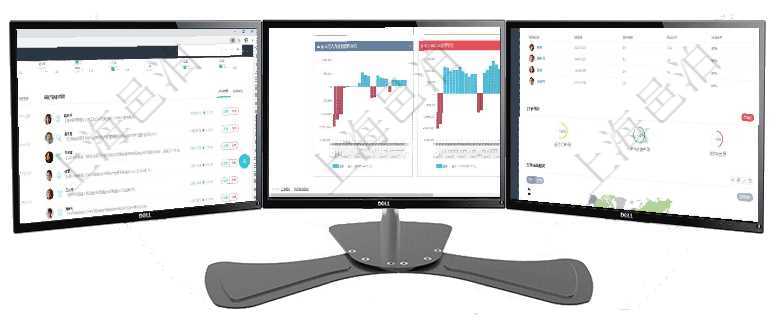 項目管理軟件項目管理總經理儀表盤可以查看業務溝通信息，比如創意討論、行政支持，同時也可以查看審項目管理軟件風險投資基金管理總經理儀表盤投資項目現金流圖包括所有投資項目的現金流入流出，紅色為項目管理軟件訂單管理總經理儀表盤可以查看公司發展里程碑與公司關鍵事件時間線。銷售經理統計表列出