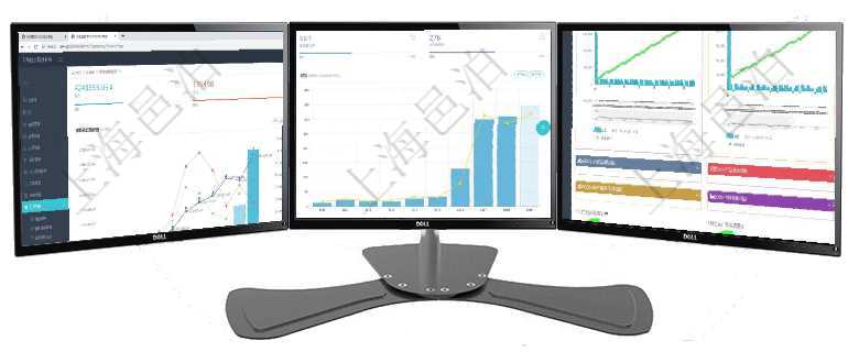 項目管理軟件財務核算管理總經理儀表盤統計顯示本月收入、支出、應收、應付。整體運營摘要圖按照水平項目管理軟件訂單管理總經理儀表盤可以查看本月利潤總額、本月新聯系、本月新訂單、本月新用戶。通過項目管理軟件商業計劃管理總經理儀表盤商業計劃現金流量表則動態顯示公司運營中不同投資項目商業計劃