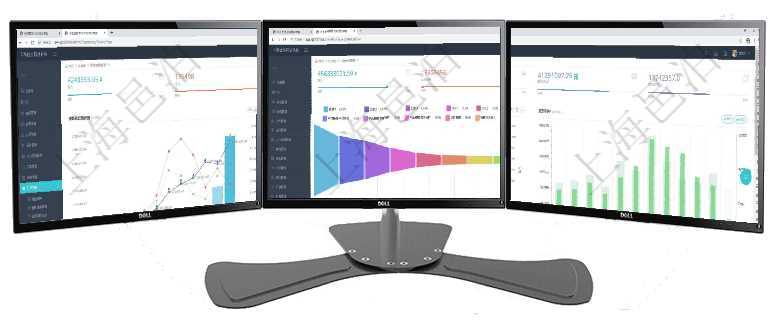 項目管理軟件財務核算管理總經理儀表盤統計顯示本月收入、支出、應收、應付。整體運營摘要圖按照水平項目管理軟件市場營銷管理總經理儀表盤可以查看本月收入、市場投資、產品投資、項目投資。市場研發漏項目管理軟件現貨管理總經理儀表盤統計顯示本月采購金額、銷售金額、新簽合同、期貨對沖。業務運營摘