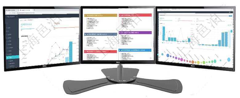 項目管理軟件財務核算管理總經理儀表盤統計顯示本月收入、支出、應收、應付。整體運營摘要圖按照水平項目管理軟件市場營銷管理總經理儀表盤市場運營摘要圖水平時間軸按月顯示創意、試驗、市場、產品、項項目管理軟件商業計劃管理總經理儀表盤可以查看本月利潤總額完成進度、新客戶聯系更新、新訂單增長、