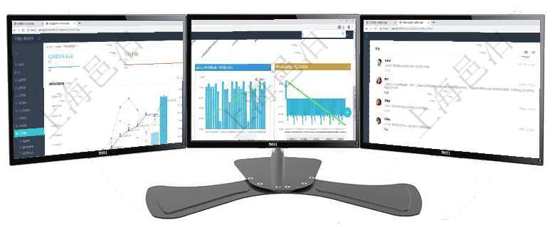 項目管理軟件財務核算管理總經理儀表盤統計顯示本月收入、支出、應收、應付。整體運營摘要圖按照水平項目管理軟件商業計劃管理總經理儀表盤商業計劃現金流量表則動態顯示公司運營中不同投資項目商業計劃項目管理軟件市場營銷管理總經理儀表盤市場管理包括：創意、試驗、市場、產品4類前端活動與項目、收