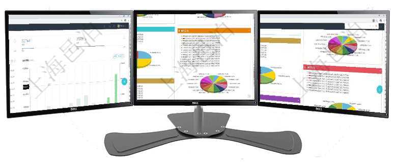 項目管理軟件財務核算管理總經理儀表盤統計顯示本月收入、支出、應收、應付。整體運營摘要圖按照水平項目管理軟件投資組合管理總經理儀表盤可以查看投資組合虛擬基金池進度表，包括每個組合不同資產基金項目管理軟件投資組合管理總經理儀表盤可以查看投資組合虛擬基金池進度表，包括每個組合不同資產基金