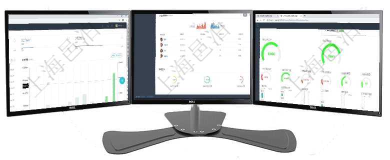 項目管理軟件財務核算管理總經理儀表盤統計顯示本月收入、支出、應收、應付。整體運營摘要圖按照水平項目管理軟件證券投資基金管理總經理儀表盤可以查看業務溝通，比如投資點評、客戶資金，同時也可以查項目管理軟件生產制造管理總經理儀表盤可以查看1個月日均工時、1個月日均產量、1個月日均創值、1