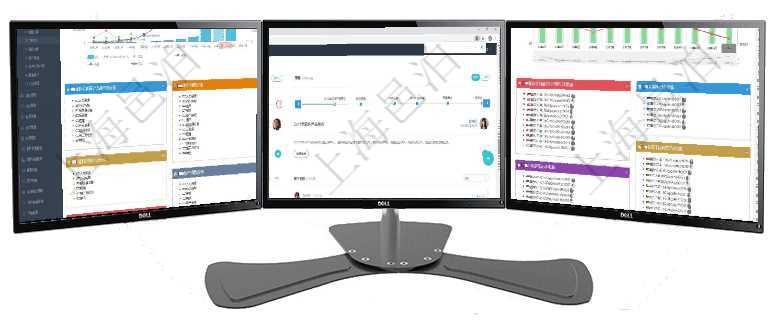 項目管理軟件財務核算管理總經理儀表盤統計顯示本月收入、支出、應收、應付。整體運營摘要圖按照水平項目管理軟件財務核算管理總經理儀表盤可以查看公司發展里程碑、公司事件時間線、銷售經理業績統計、項目管理軟件固定資產管理總經理儀表盤統計顯示本月資產、新增、減少、損益。固定資產管理摘要圖按照