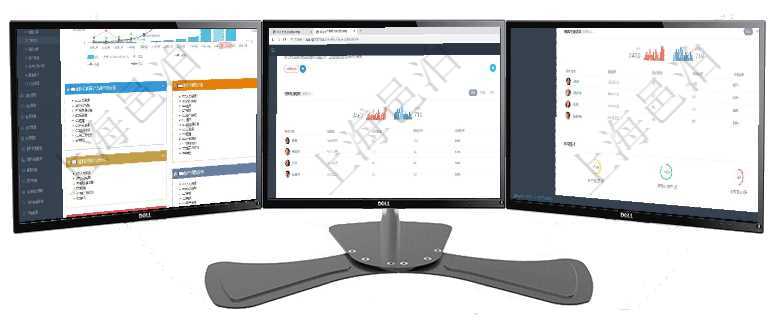 項目管理軟件財務核算管理總經理儀表盤統計顯示本月收入、支出、應收、應付。整體運營摘要圖按照水平項目管理軟件固定資產管理總經理儀表盤可以查看銷售經理業績統計、客戶支持情況、訂單統計及機房運營項目管理軟件證券投資基金管理總經理儀表盤可以查看業務溝通，比如投資點評、客戶資金，同時也可以查