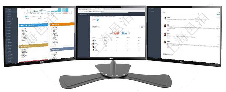 項目管理軟件財務核算管理總經理儀表盤統計顯示本月收入、支出、應收、應付。整體運營摘要圖按照水平項目管理軟件期貨投資管理總經理儀表盤可以查看銷售經理業績、客戶支持情況、訂單簽約統計、機房運營項目管理軟件期貨投資管理總經理儀表盤資金分類餅圖顯示投機、對沖、套利、現金、其它分布。資金來源