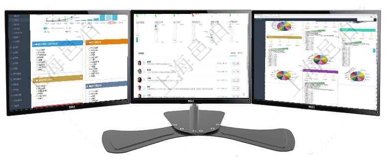 項目管理軟件財務核算管理總經理儀表盤統計顯示本月收入、支出、應收、應付。整體運營摘要圖按照水平項目管理軟件現貨管理總經理儀表盤可以查看1個月日均采購、1個月日均銷售、1個月日均貨運、1個月項目管理軟件證券投資基金管理總經理儀表盤可以查看基金進度表，包括每個基金持倉比率、年化收益、最