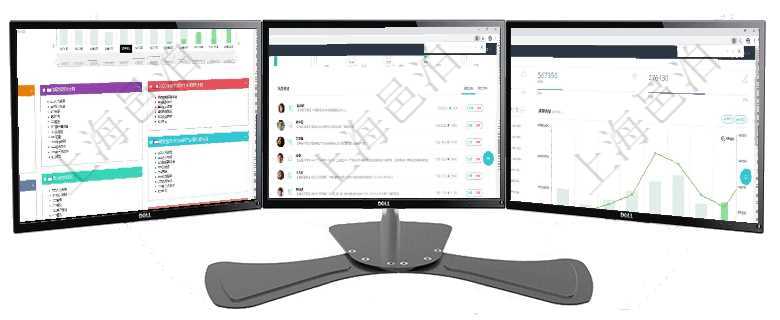 項目管理軟件財務核算管理總經理儀表盤統計顯示本月收入、支出、應收、應付。整體運營摘要圖按照水平項目管理軟件現貨管理總經理儀表盤種類比率餅圖顯示不同品種合同金額分布。客戶合同餅圖顯示不同合同項目管理軟件財務核算管理總經理儀表盤財務核算圖按照水平時間軸顯示月度預算、收入、支出、開票、收