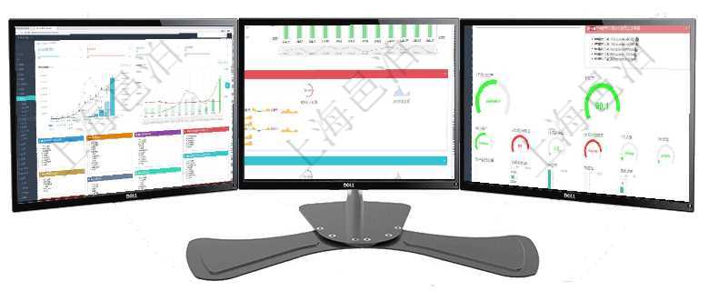 項目管理軟件財務核算管理總經理儀表盤可以查看預算項目進度表，包括每個預算項目不同預算子項目進度項目管理軟件現貨管理總經理儀表盤統計顯示本月采購金額、銷售金額、新簽合同、期貨對沖。業務運營摘項目管理軟件固定資產管理總經理儀表盤可以查看資產項目進度表，包括每個類別不同資產折舊進度條、產
