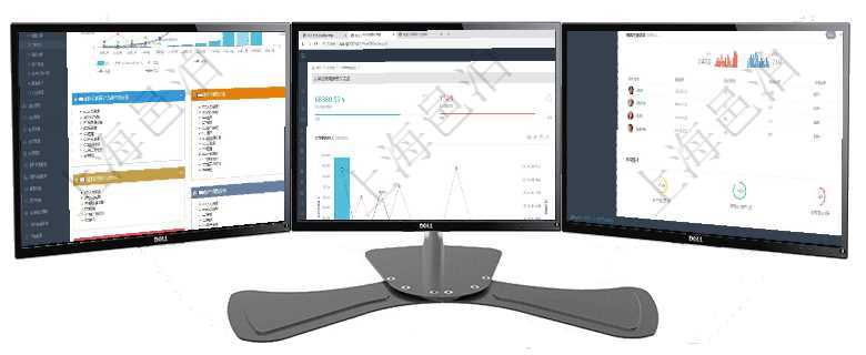 項目管理軟件財務核算管理總經理儀表盤可以查看預算項目進度表，包括每個預算項目不同預算子項目進度項目管理軟件商業計劃管理總經理儀表盤可以查看本月利潤總額完成進度、新客戶聯系更新、新訂單增長、項目管理軟件證券投資基金管理總經理儀表盤可以查看業務溝通，比如投資點評、客戶資金，同時也可以查