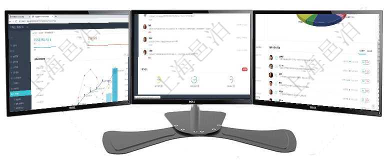 項目管理軟件財務核算管理總經理儀表盤可以查看預算項目進度表，包括每個預算項目不同預算子項目進度項目管理軟件投資組合管理總經理儀表盤可以查看業務溝通，比如投資業務、資金客戶，同時也可以查看風項目管理軟件證券投資基金管理總經理儀表盤可以查看業務溝通，比如投資點評、客戶資金，同時也可以查
