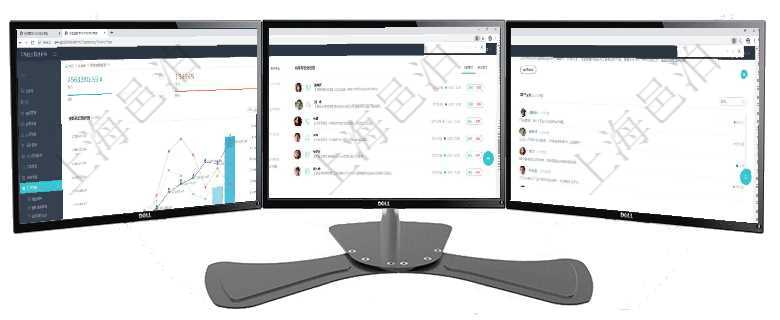 項目管理軟件財務核算管理總經理儀表盤可以查看預算項目進度表，包括每個預算項目不同預算子項目進度項目管理軟件證券投資基金管理總經理儀表盤可以查看業務溝通，比如投資點評、客戶資金，同時也可以查項目管理軟件人力資源管理總經理儀表盤可以查看銷售經理業績統計、客戶支持情況、訂單統計及機房運營